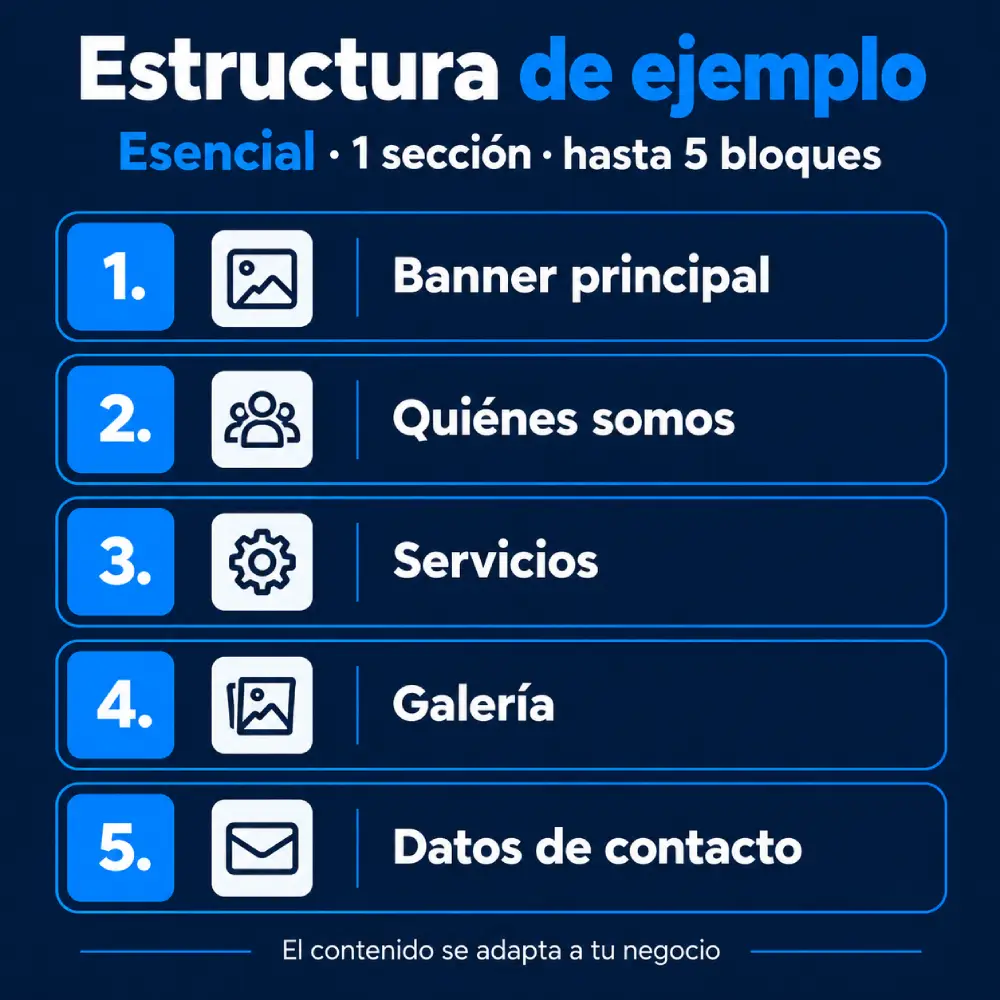 Estructura web de ejemplo en azul